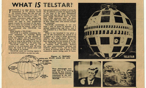 The Story of Telstar (3)