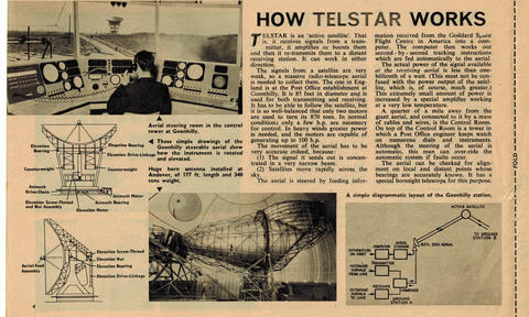 The Story of Telstar (4)