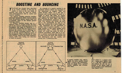 The Story of Telstar (5)